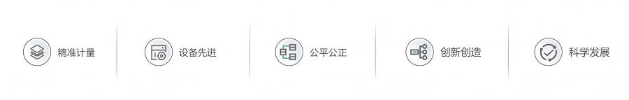 精準計量、設(shè)備先進、公平公正、創(chuàng)新創(chuàng)造、科學(xué)發(fā)展